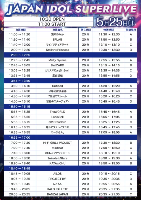 6月7日JAPAN-IDOL-SUPER-LIVE-2025TT＠初夏の陣編/新宿ReNY